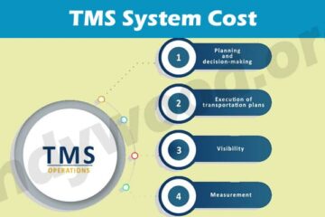 Complete Information TMS System Cost
